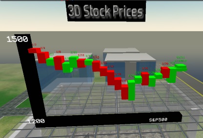 3d_stock_charts.jpg